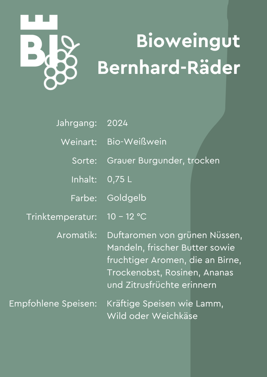 Text auf grünem Hintergrund