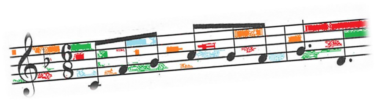 Noten auf Notenlinien