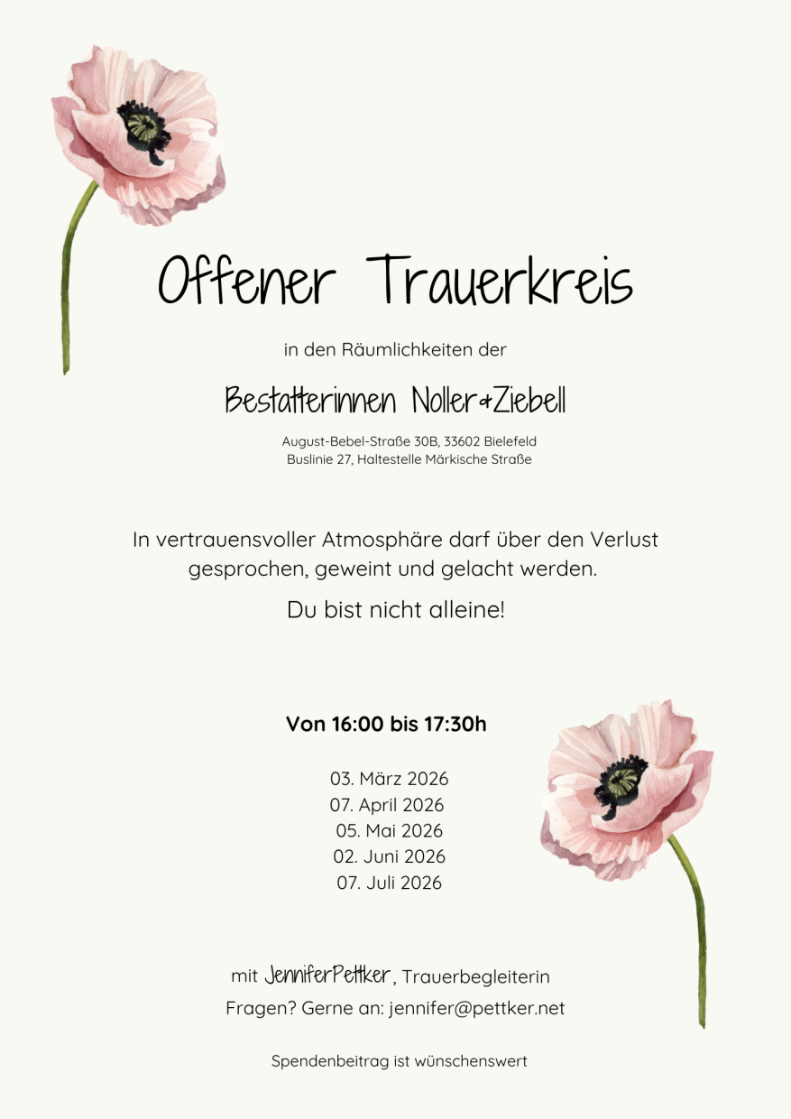 Daten gleichen den angegebenen